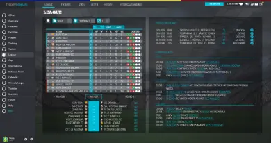 Competeix contra els millors de cada país