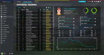 Entrena els teus jugadors